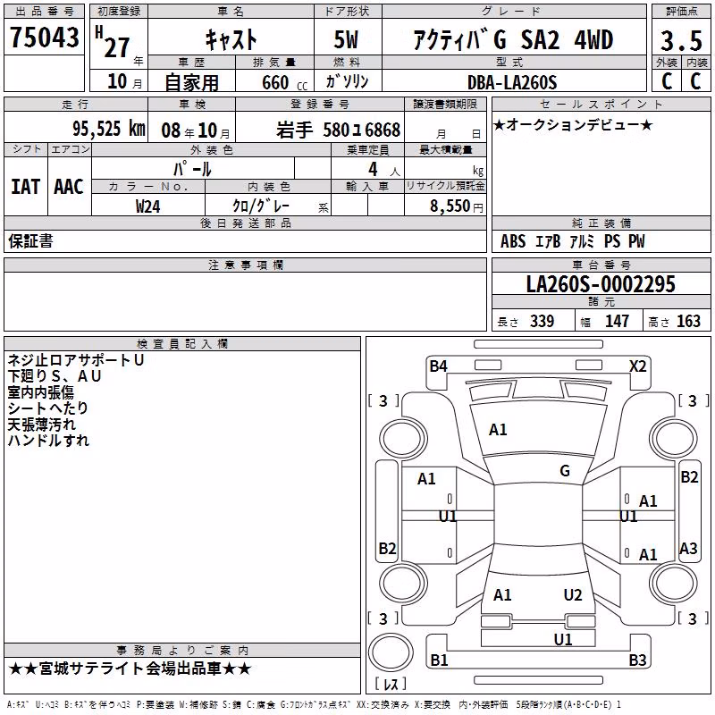 DAIHATSU CAST