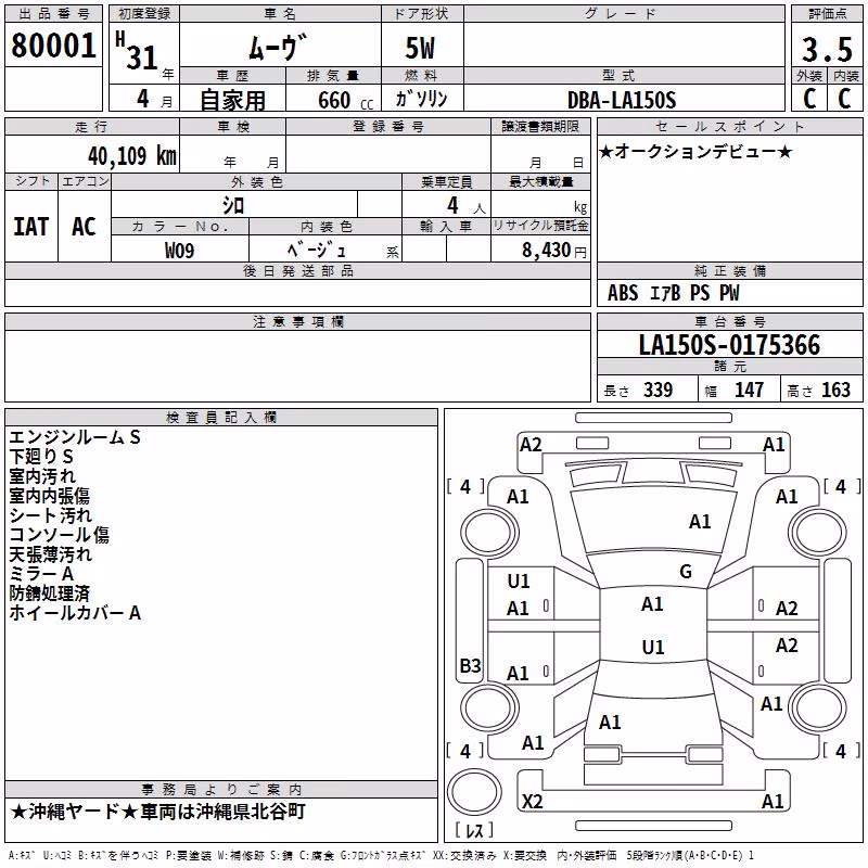 DAIHATSU MOVE