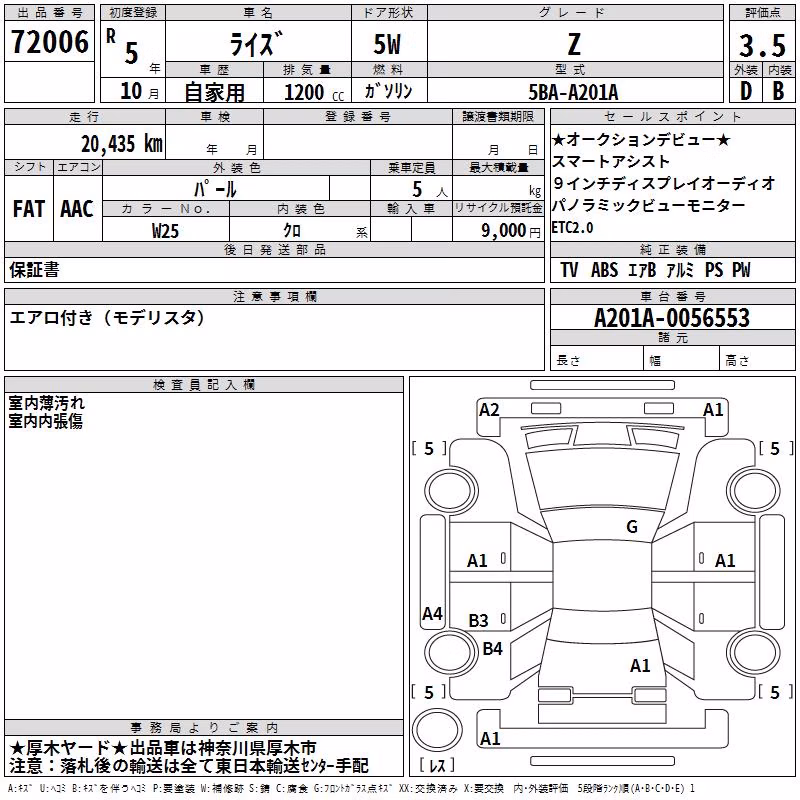 TOYOTA RAIZE