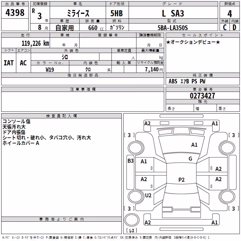 DAIHATSU MIRA E:S