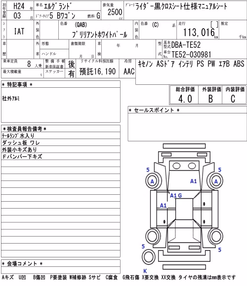NISSAN ELGRAND