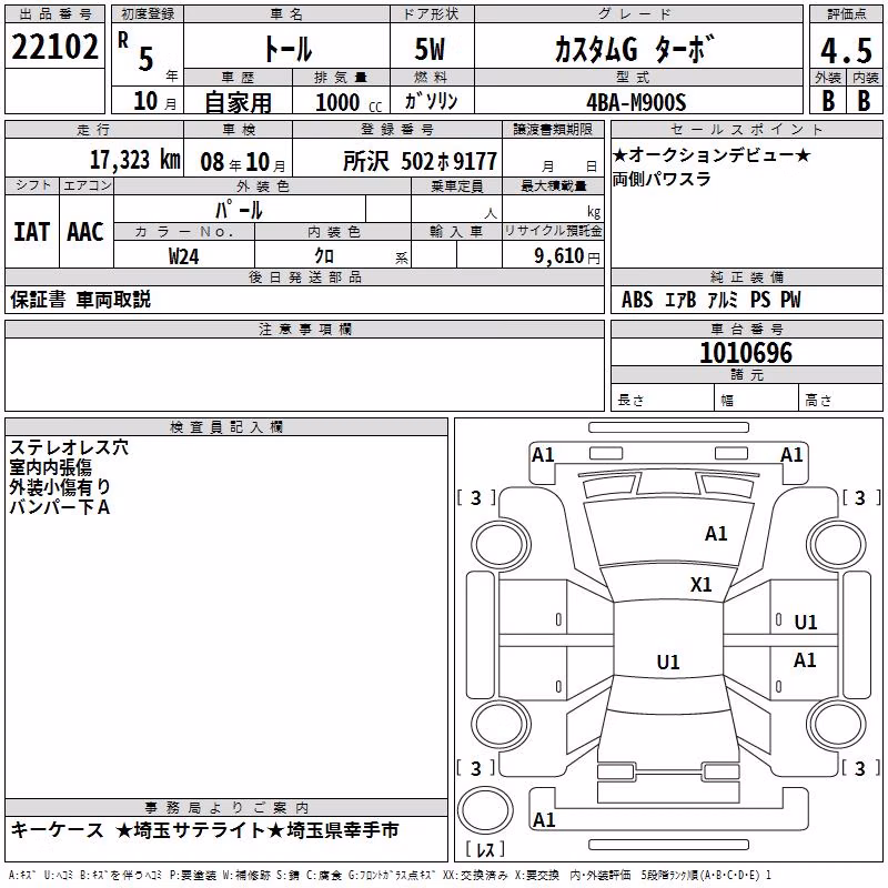 DAIHATSU THOR