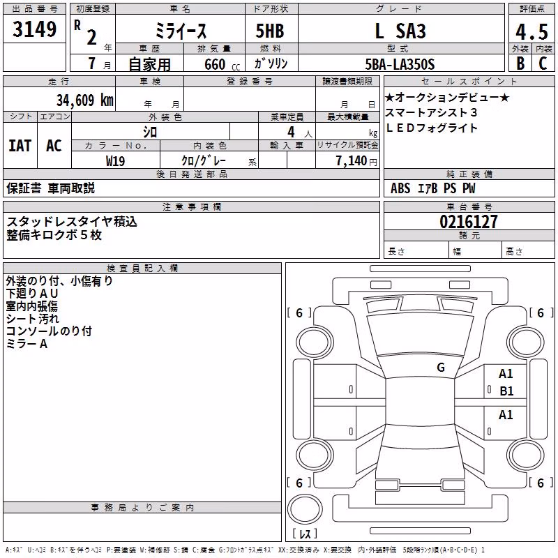 DAIHATSU MIRA E:S