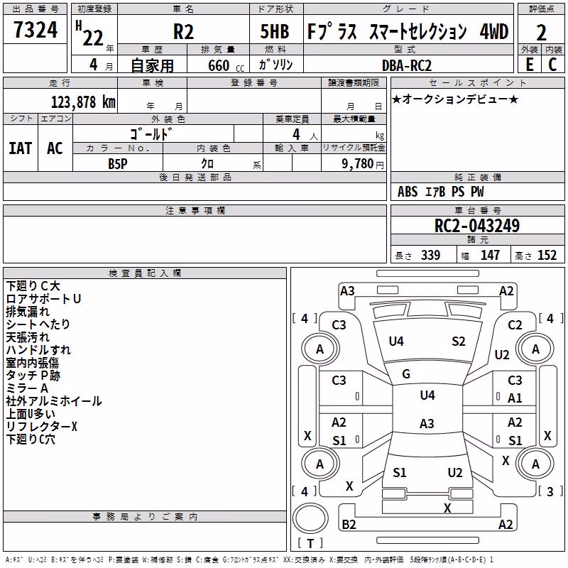 SUBARU R2