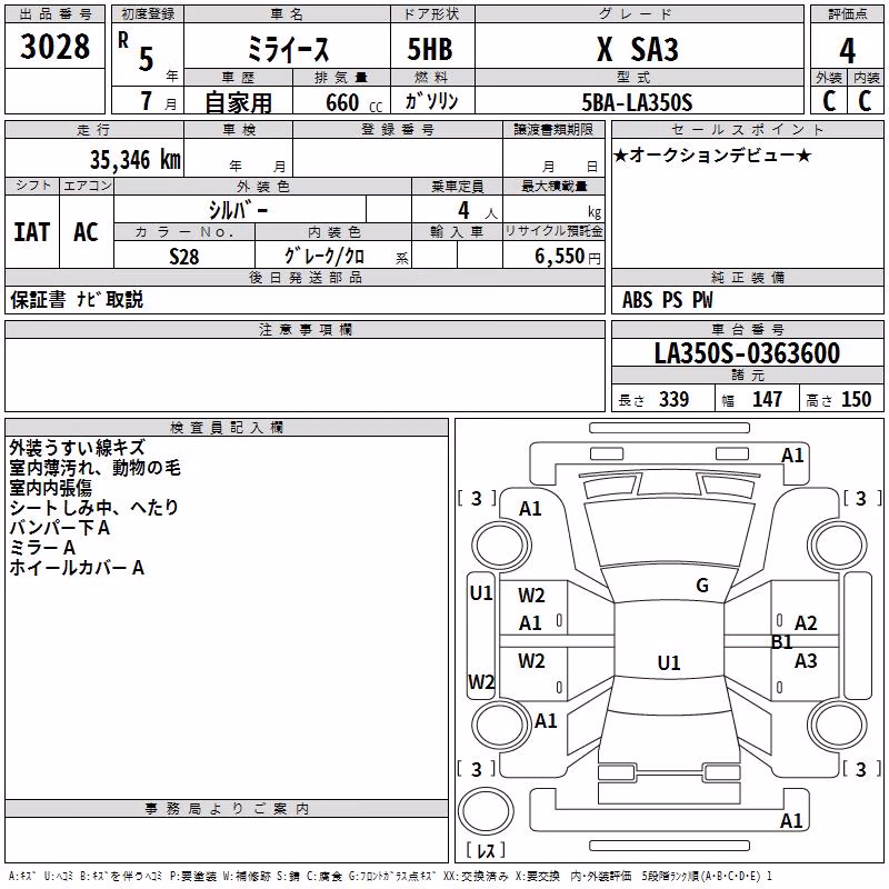DAIHATSU MIRA E:S
