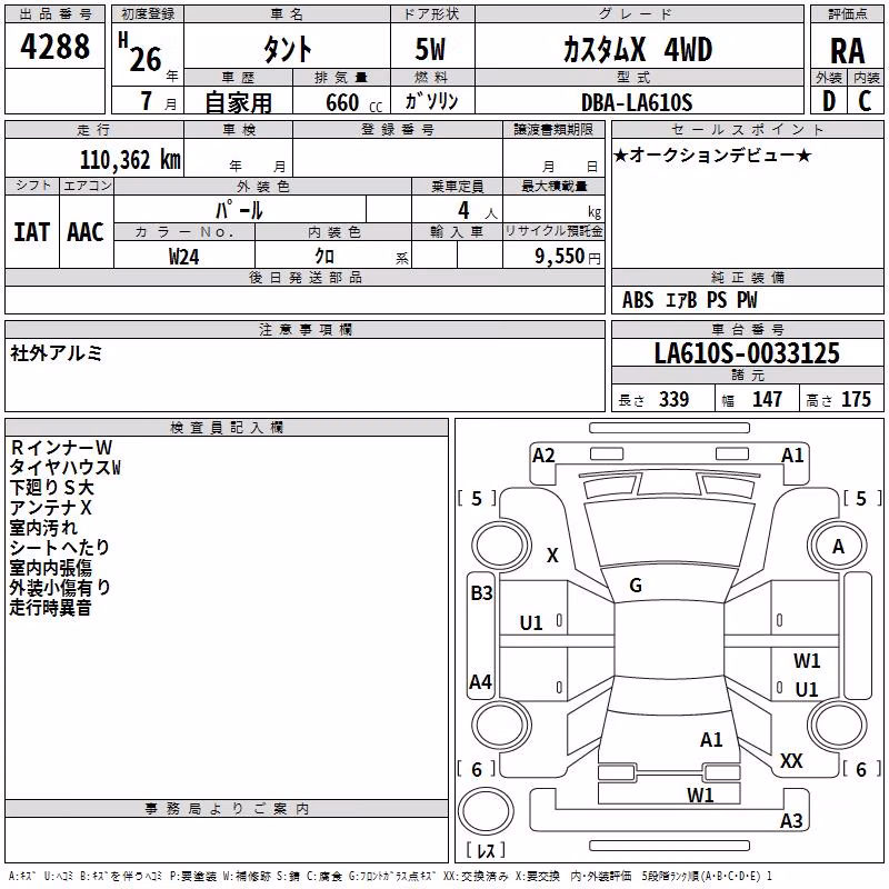 DAIHATSU TANTO