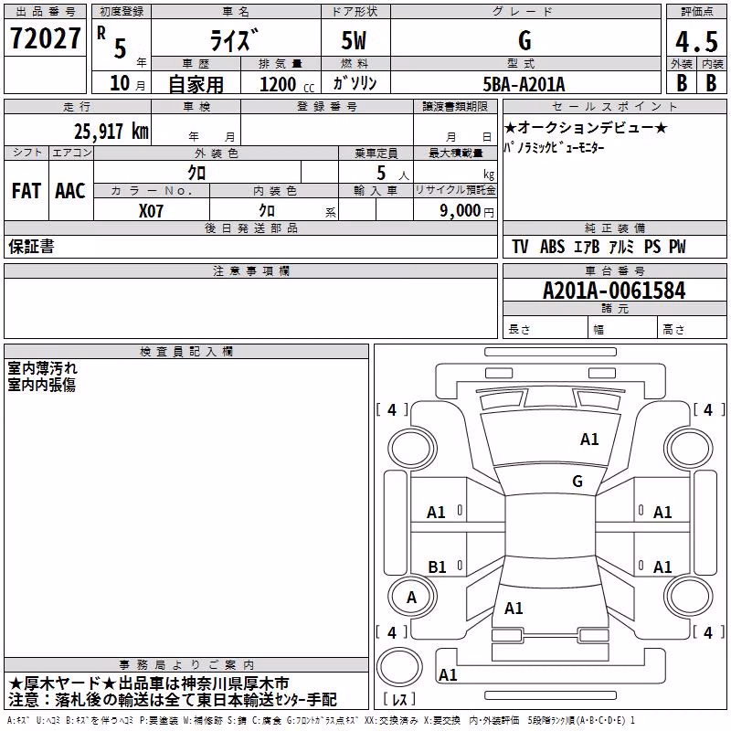TOYOTA RAIZE