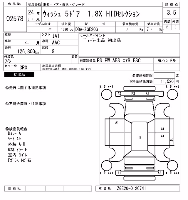 TOYOTA WISH