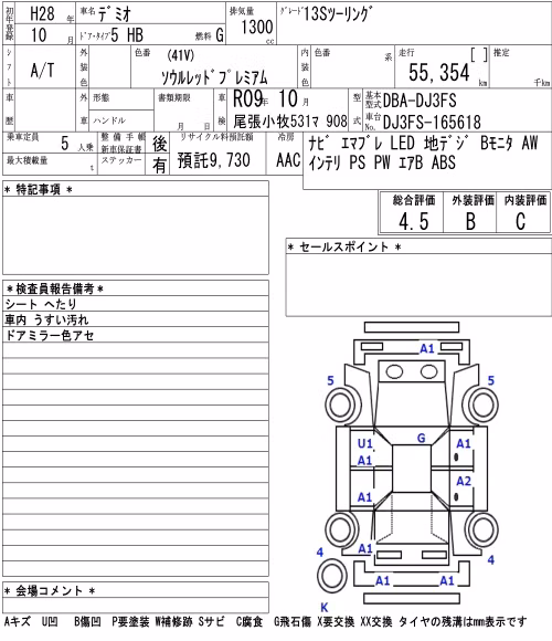 MAZDA DEMIO