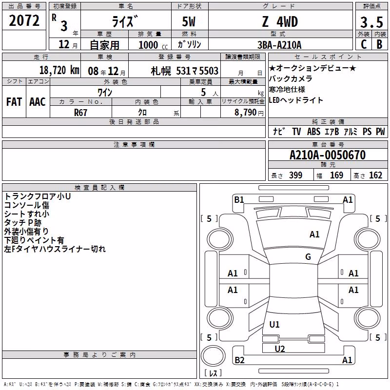 TOYOTA RAIZE