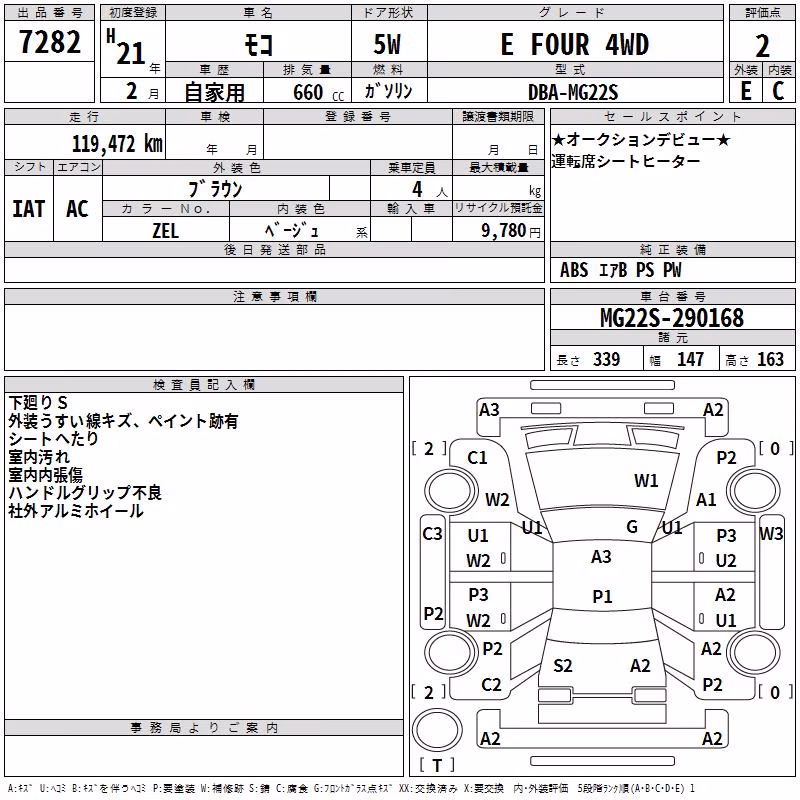 NISSAN MOCO