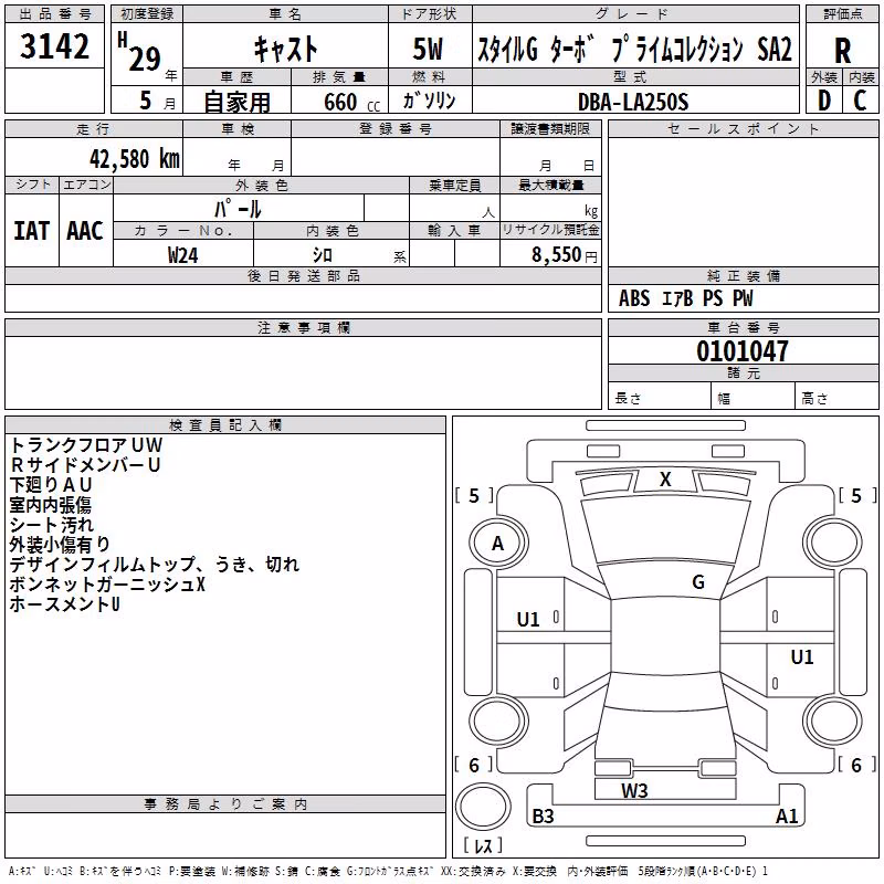 DAIHATSU CAST