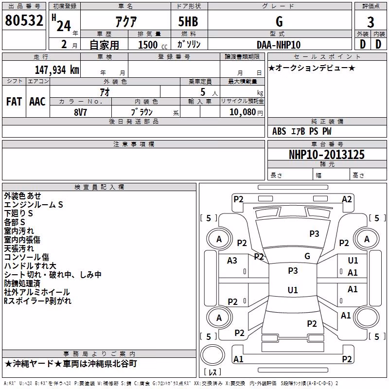 TOYOTA AQUA