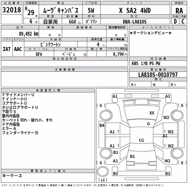 DAIHATSU MOVE CANBUS