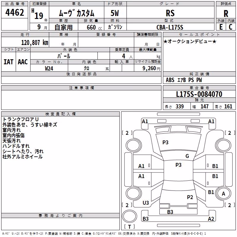 DAIHATSU MOVE