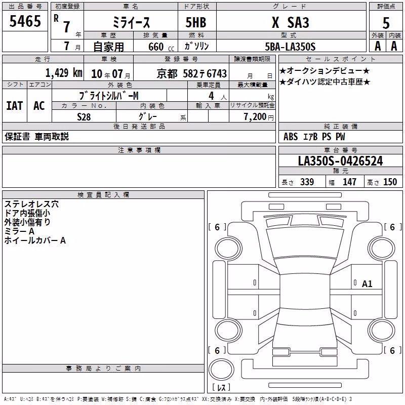 DAIHATSU MIRA E:S