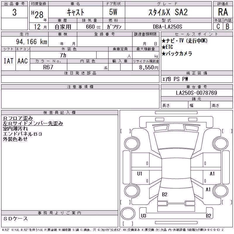 DAIHATSU CAST