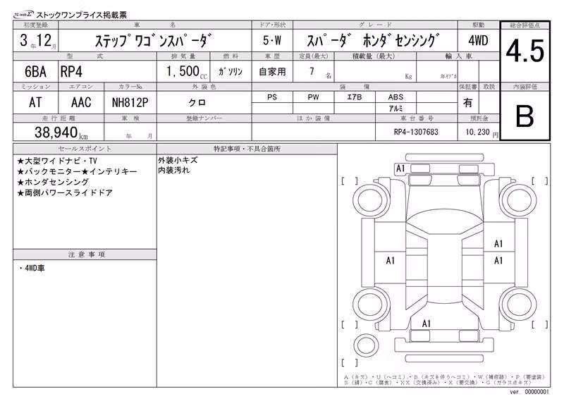 HONDA STEPWGN