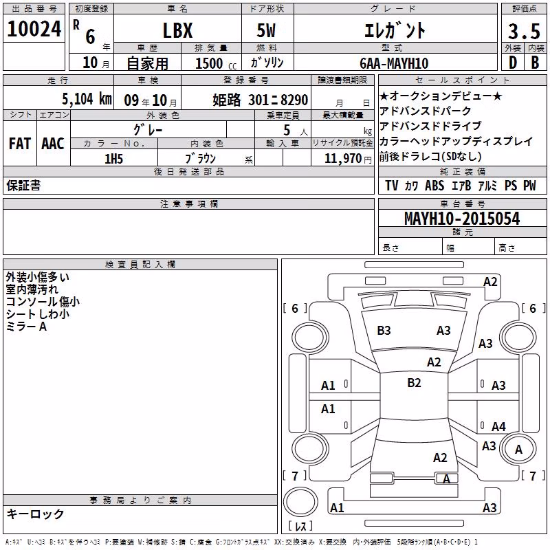 LEXUS LBX