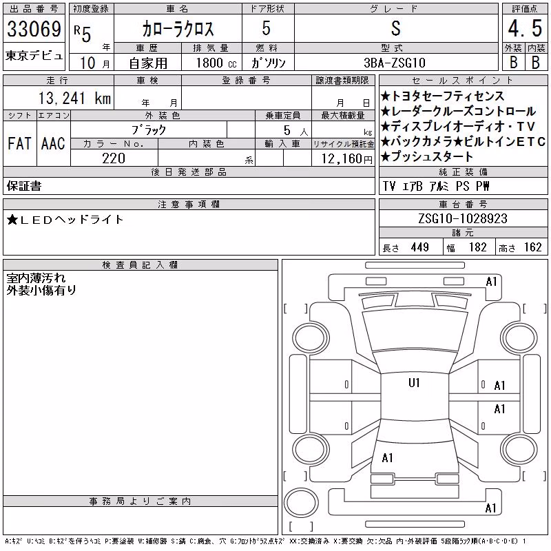 TOYOTA COROLLA CROSS