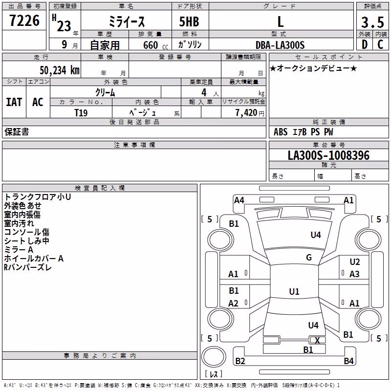 DAIHATSU MIRA E:S