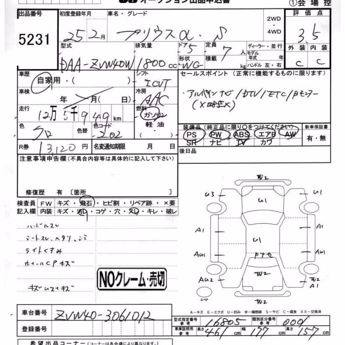 TOYOTA PRIUS ALPHA