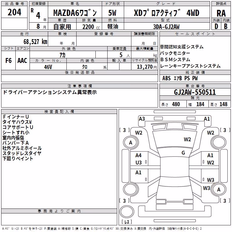 MAZDA MAZDA6