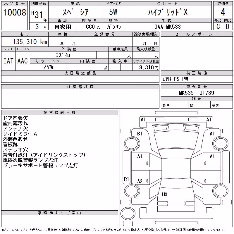 SUZUKI SPACIA