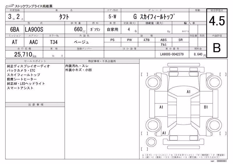 DAIHATSU TAFT