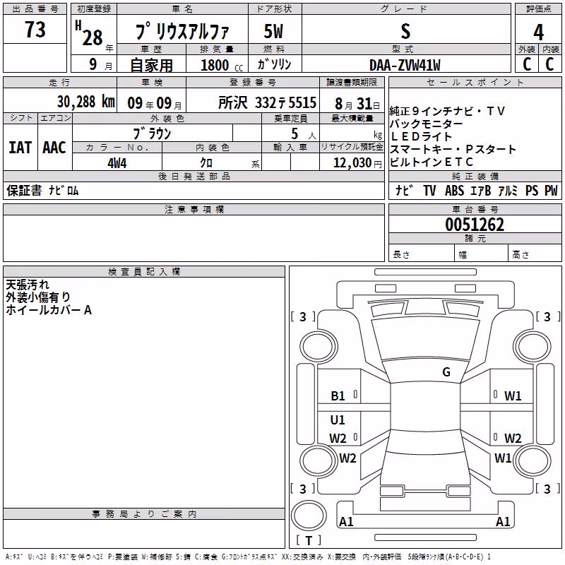TOYOTA PRIUS ALPHA