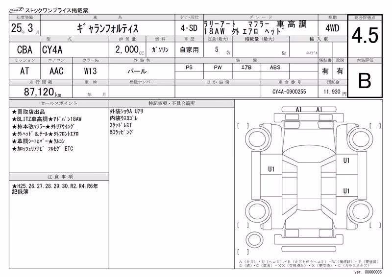 MITSUBISHI GALANT FORTIS