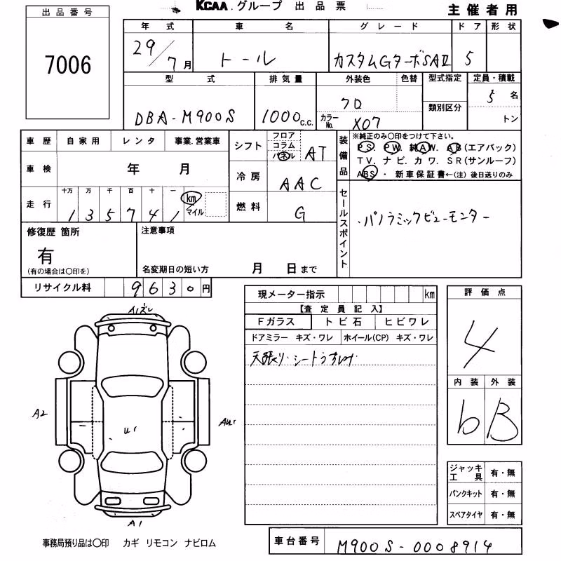 DAIHATSU THOR