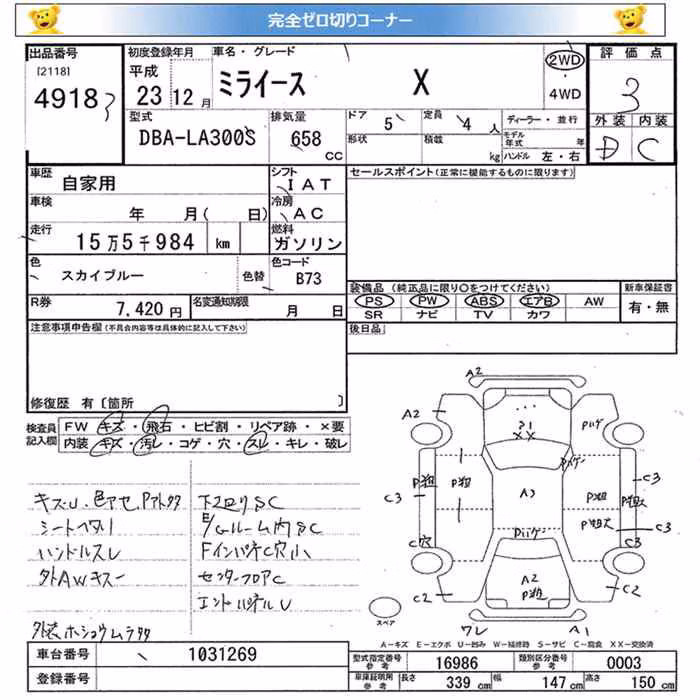 DAIHATSU MIRA E:S