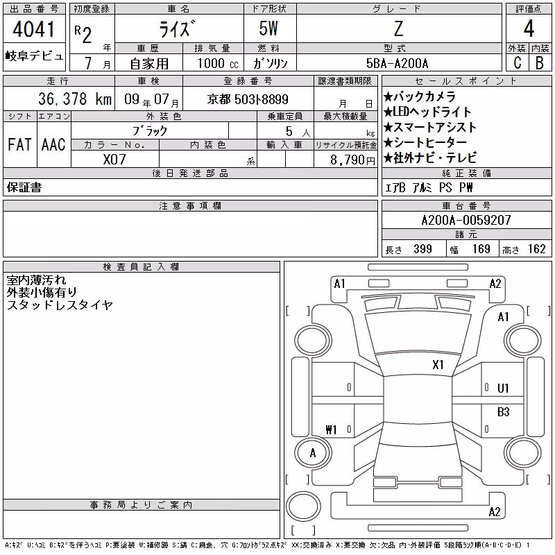 TOYOTA RAIZE