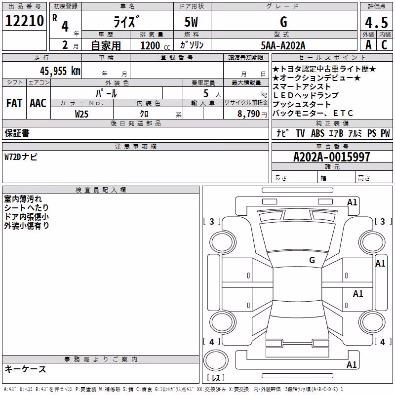 TOYOTA RAIZE