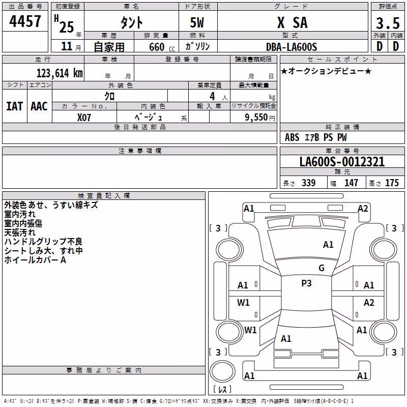 DAIHATSU TANTO