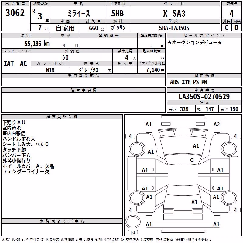 DAIHATSU MIRA E:S