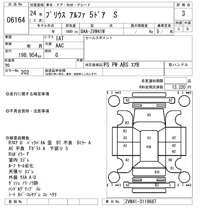 TOYOTA PRIUS ALPHA