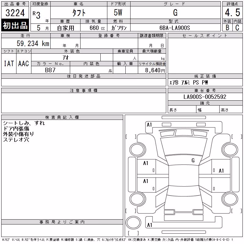 DAIHATSU TAFT