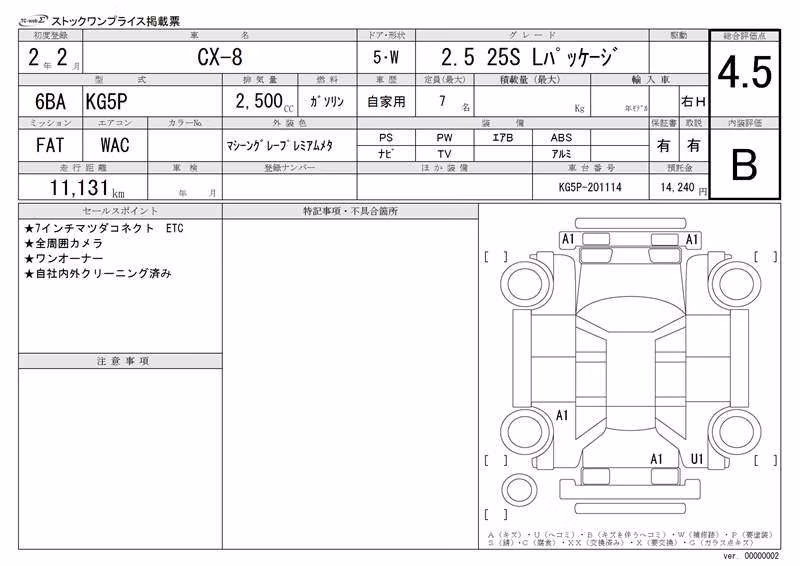 MAZDA CX-8