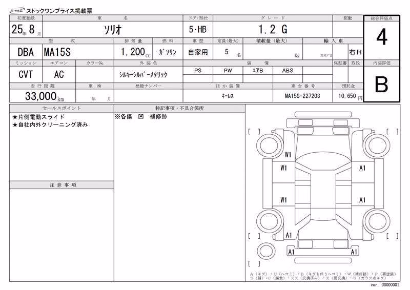 SUZUKI SOLIO