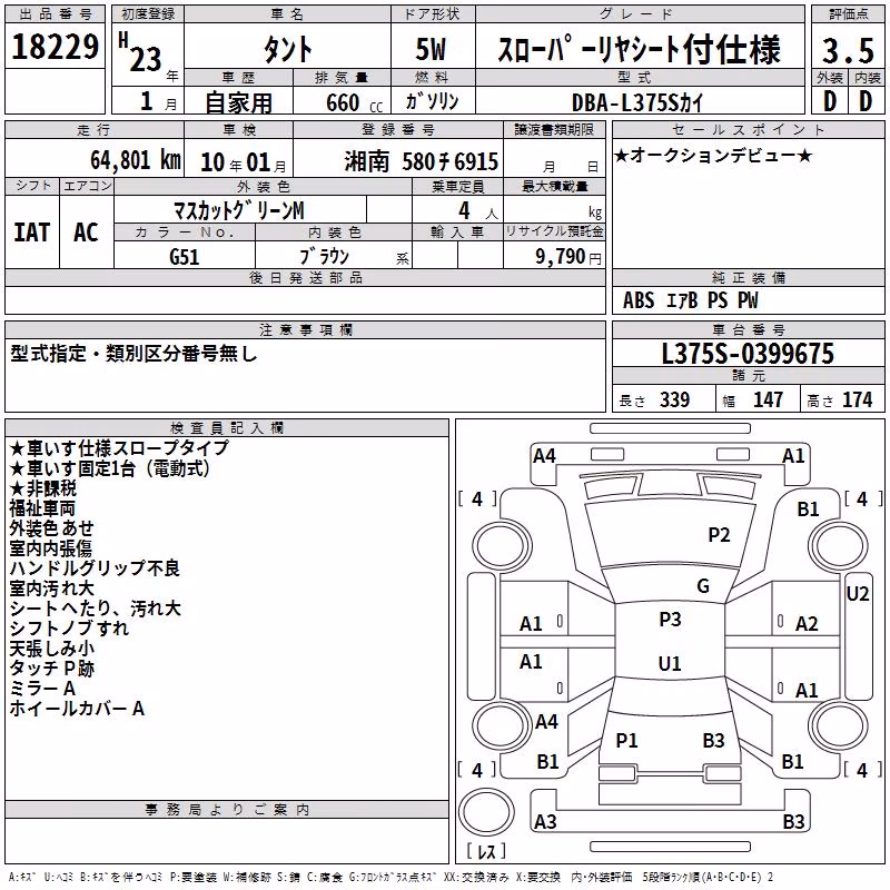 DAIHATSU TANTO