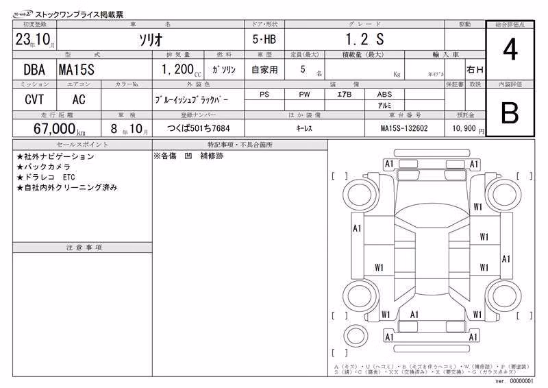 SUZUKI SOLIO
