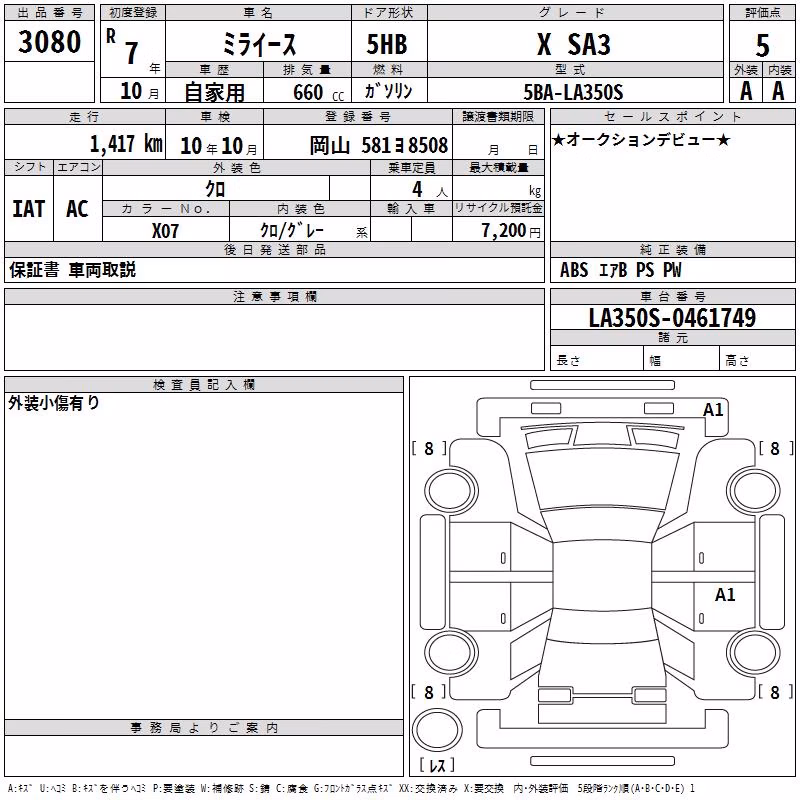DAIHATSU MIRA E:S