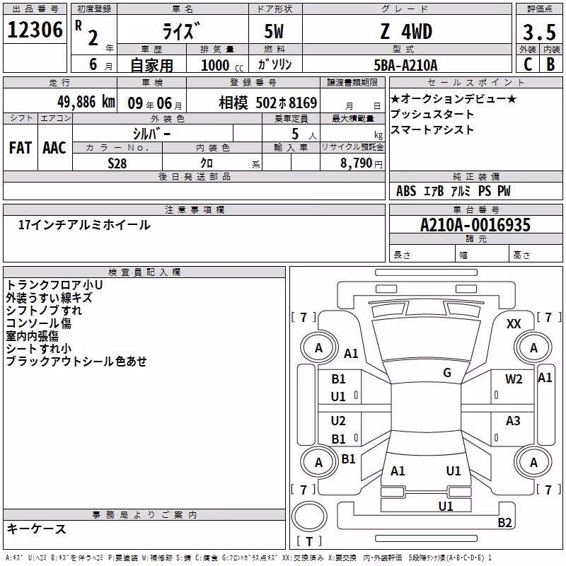 TOYOTA RAIZE