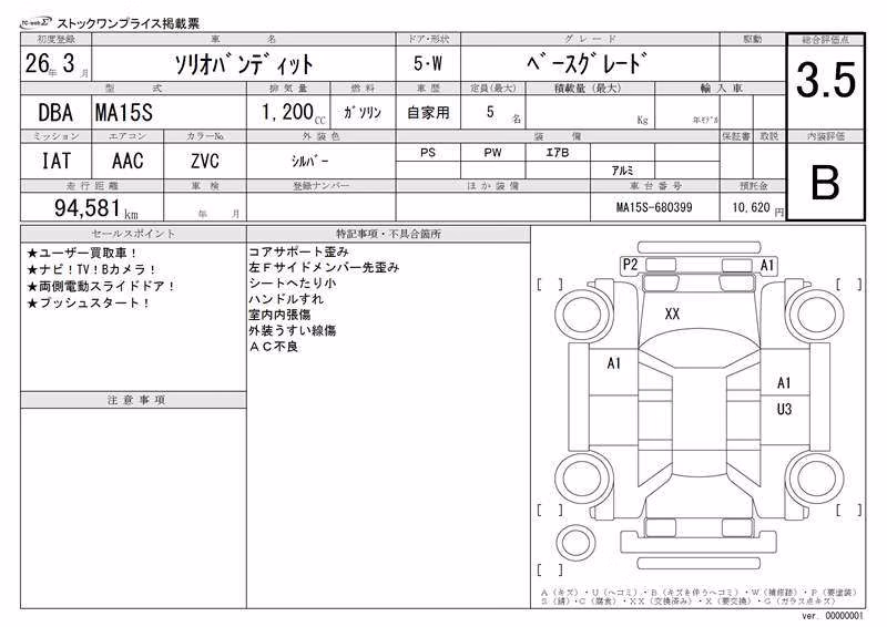 SUZUKI SOLIO
