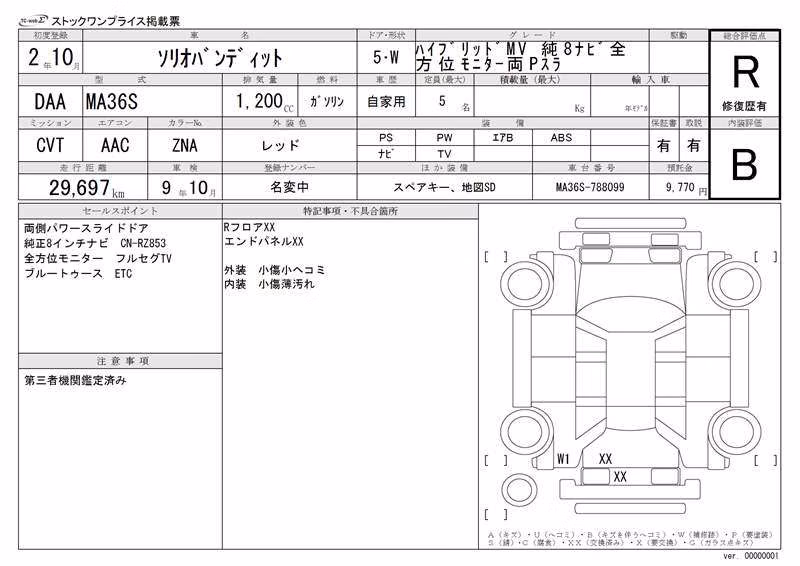 SUZUKI SOLIO