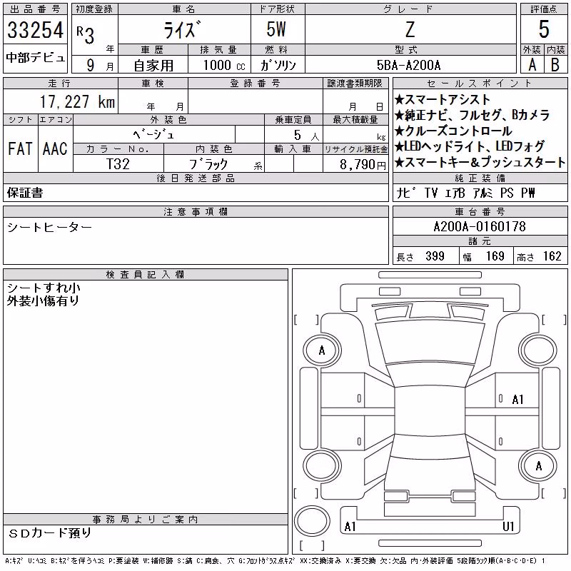 TOYOTA RAIZE