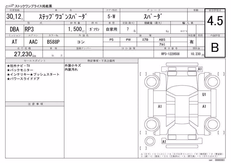 HONDA STEPWGN