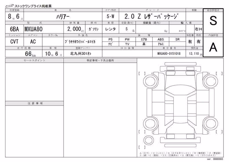 TOYOTA HARRIER